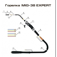 КЕДР Кабель коаксиальный ( MIG-38 EXPERT) 5м (8018840)